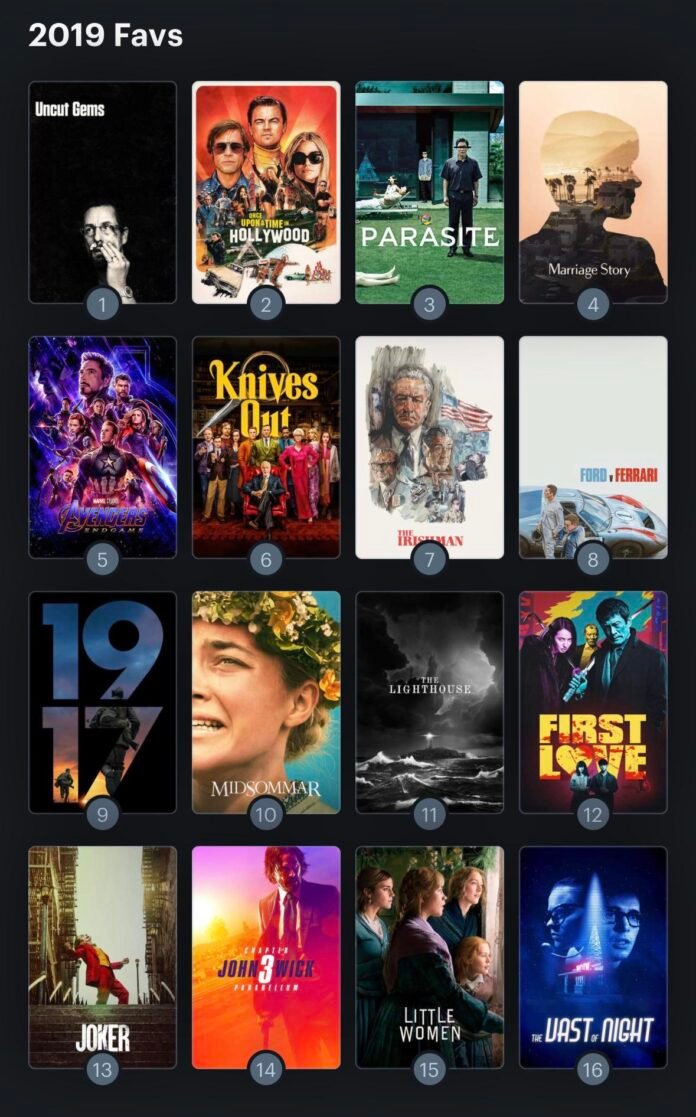 2019 Movies